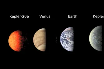НАСА: Още две планети, подобни на нашата