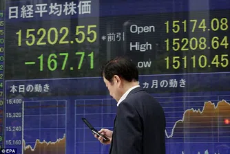 Nikkei загуби близо 3% от стойността си
