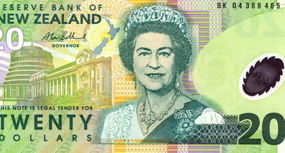 Новозеландският долар падна с най-много от седем седмици