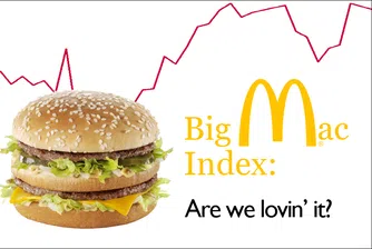Най-скъпият Big Mac е в Норвегия