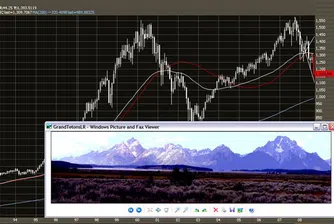 Защо S&P 500 е скъп?