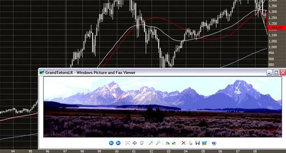 Защо S&P 500 е скъп?