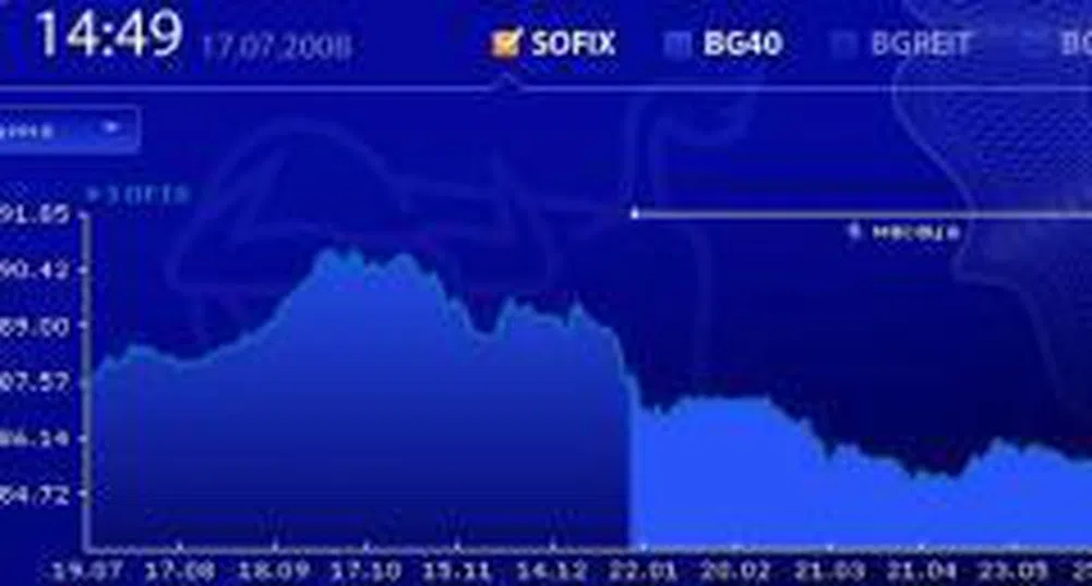 SOFIX Recovers Most of Yesterday's Loss