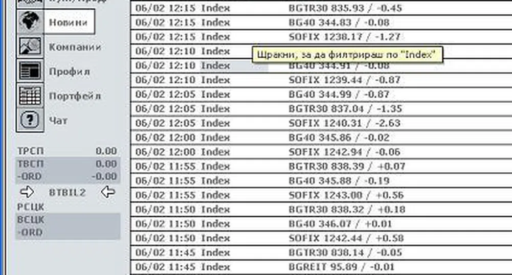 Стара планина гледа с умерен оптимизъм към 2010 г.