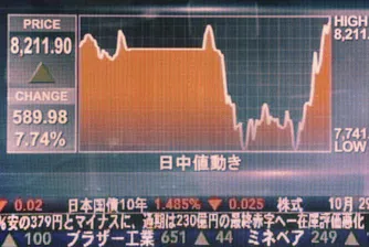 Последно повишение за Nikkei?