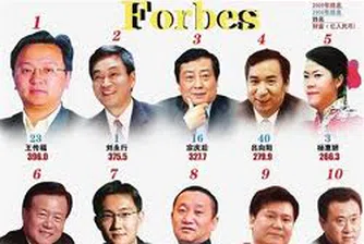 Силна корелация между политиката и богатството в Китай
