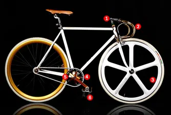 Golden Love – позлатеното колело, олицетворяващо италианския стил