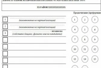 55% от избирателите на реформаторите гласували с преференции