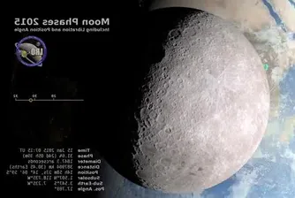 НАСА пусна видео на “тъмната“ страна на Луната