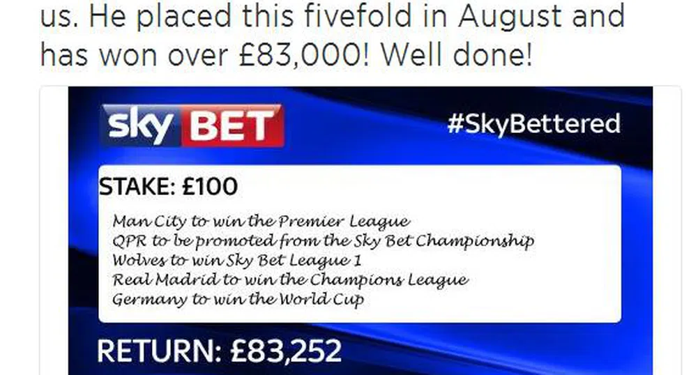 Доходност от над 83 000% за по-малко от година