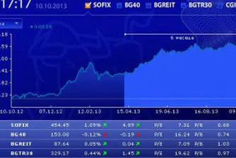 Печалбата на Софарма пада с 10.6%