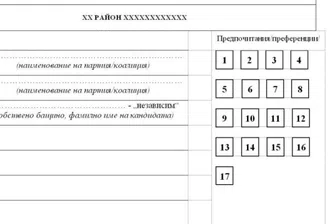 Пет важни правила за тъмната стаичка