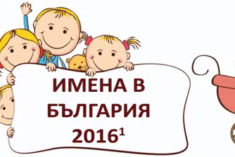 Как кръщаваха българите децата си през 2016 г.?