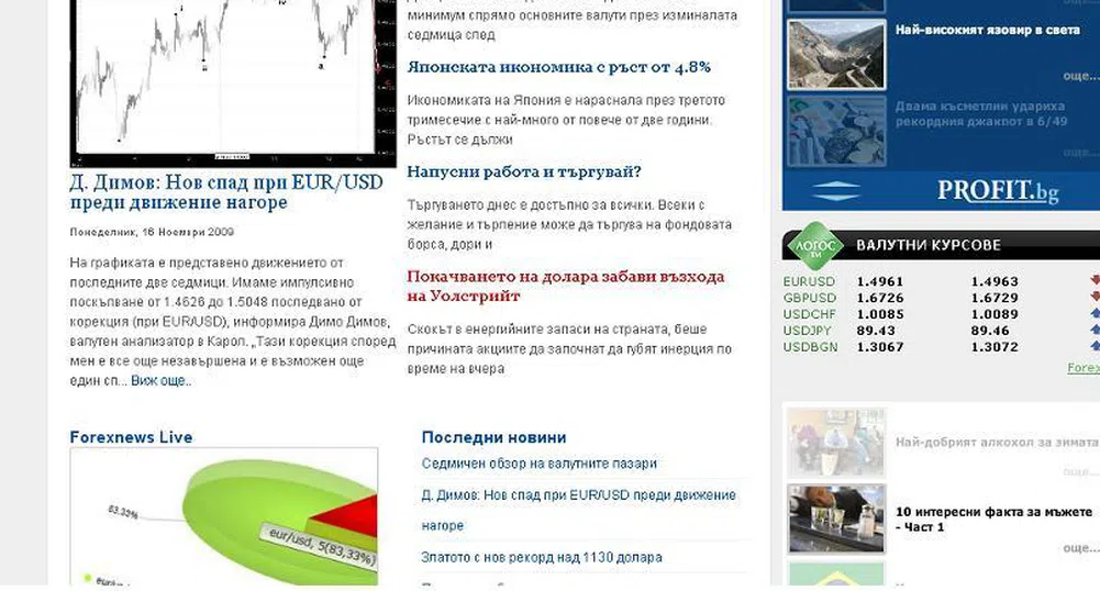 Стартира нов уникален форекс сайт - Forexnews.bg