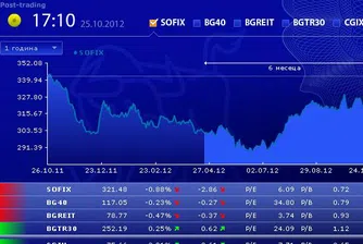 Над 8% от капитала на Булгартабак-холдинг минаха на БФБ днес