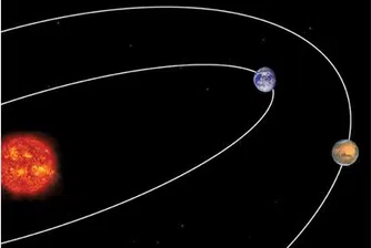 Земята, Марс и Слънцето се подреждат в една линия