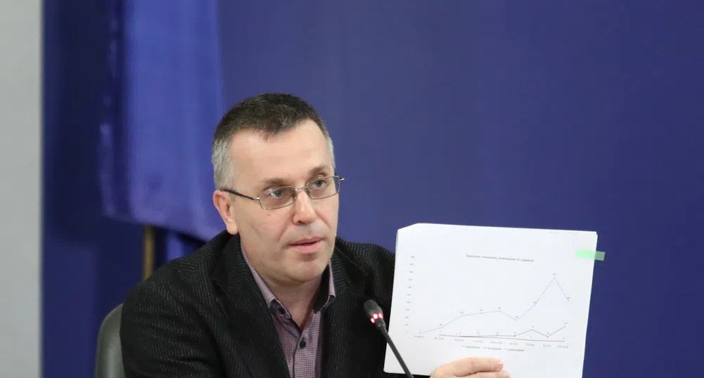 46 нови случая на COVID-19 у нас, първи случай в Търговище