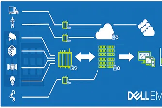 Industry 4.0 и ключовите фактори за въвеждането й