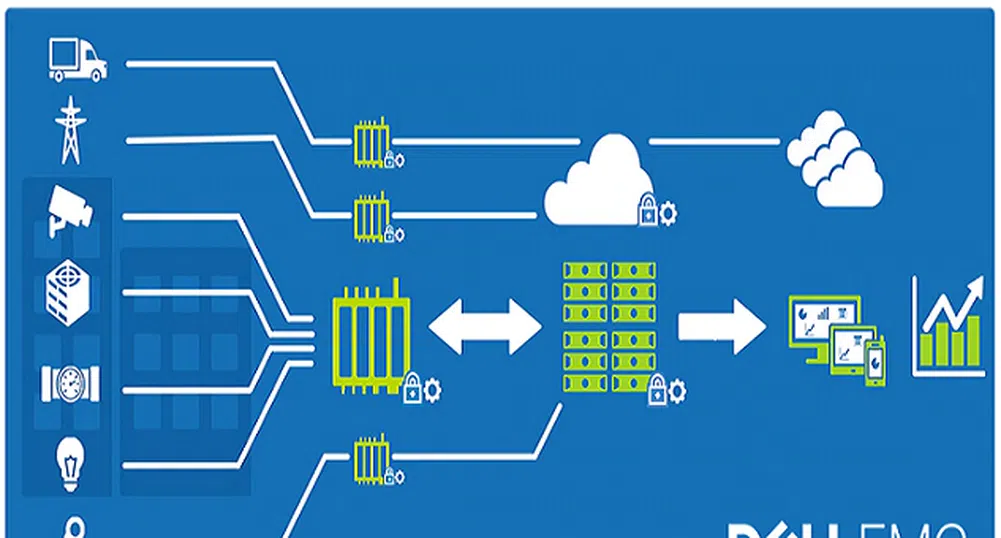 Industry 4.0 и ключовите фактори за въвеждането й