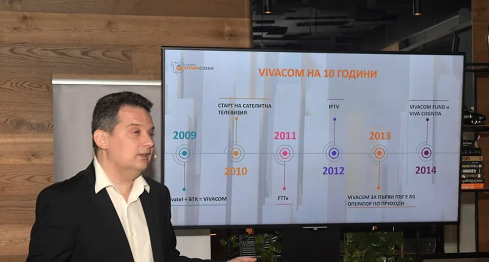 VIVACOM №1 по приходи за 2018 г. и за първо тримесечие на 2019 г.