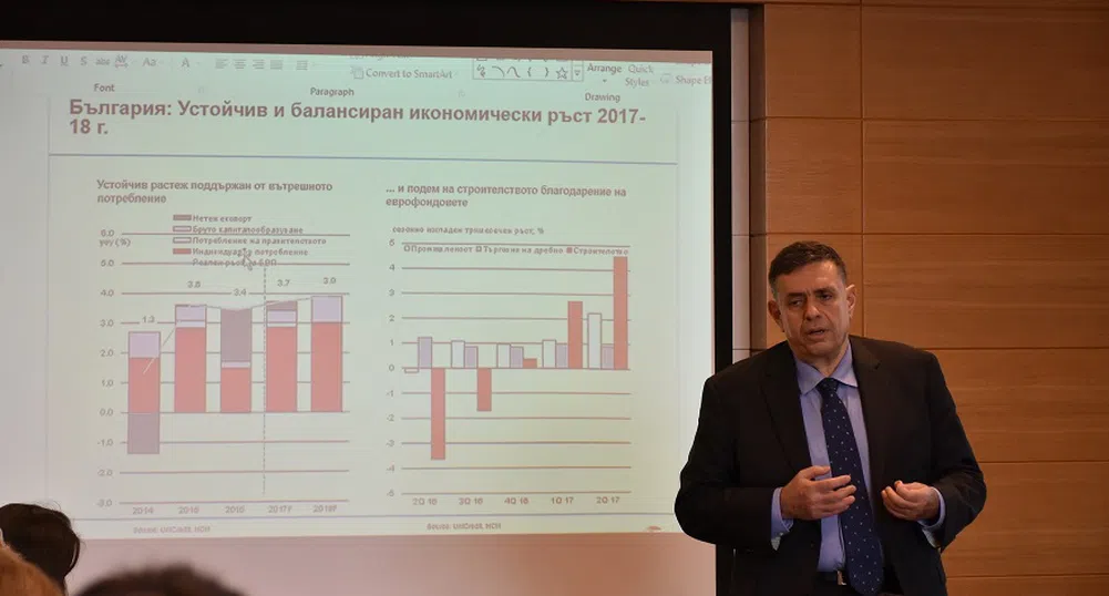 Устойчив и балансиран икономически ръст очаква България