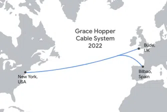Google пуска нов оптичен кабел през океана, който ще свързва САЩ и Европа