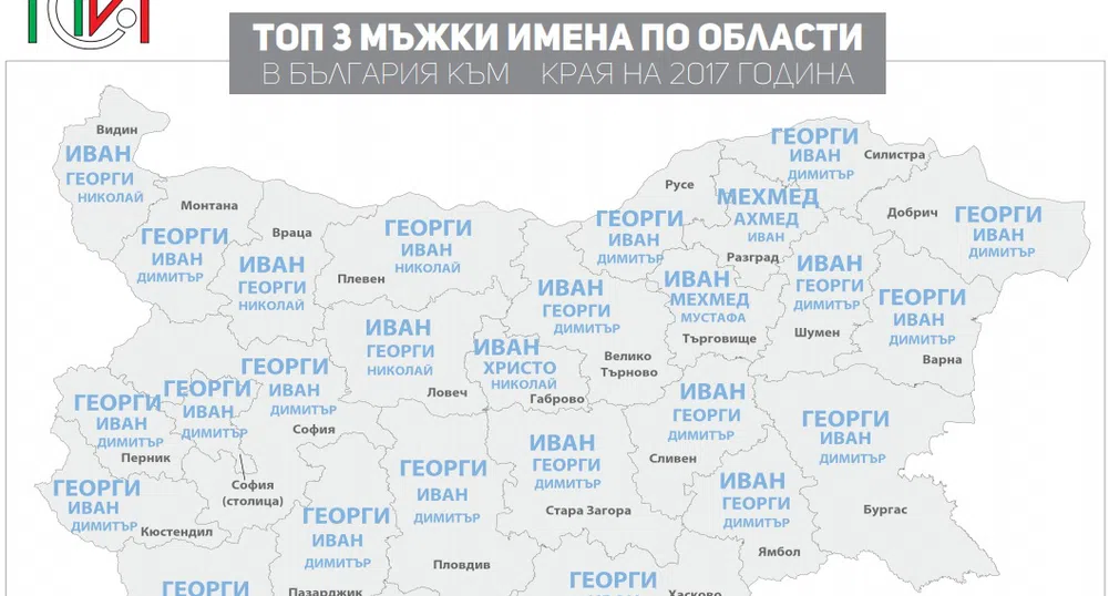 Кои са най-популярните имена у нас?