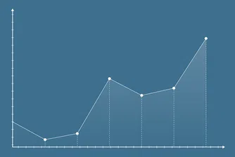 Сегментът за облигации оформи оборота на БФБ