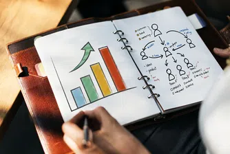 5 неща, които правите, а ви саботират
