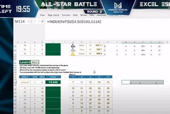 Световно първенство по Excel привлече огромен зрителски интерес