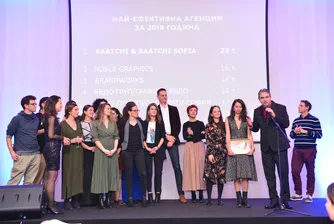 Effie® България награди най-успешните кампании за 2019 г.
