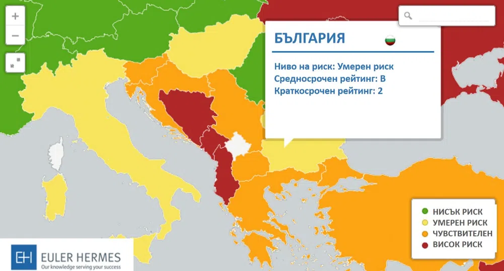 Euler Hermes запази рейтинга на България на ниво B2 – умерен риск