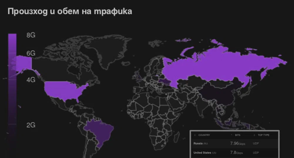 Рекорден брой свалени сертификати, въпреки затрудненията с НЗИС