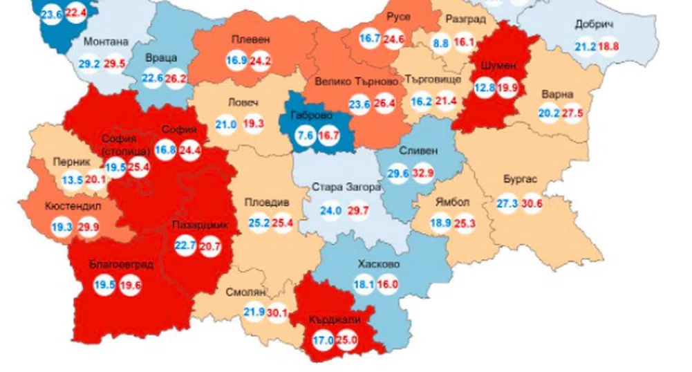 19.4% от населението е живяло в материални лишения през 2020 г.