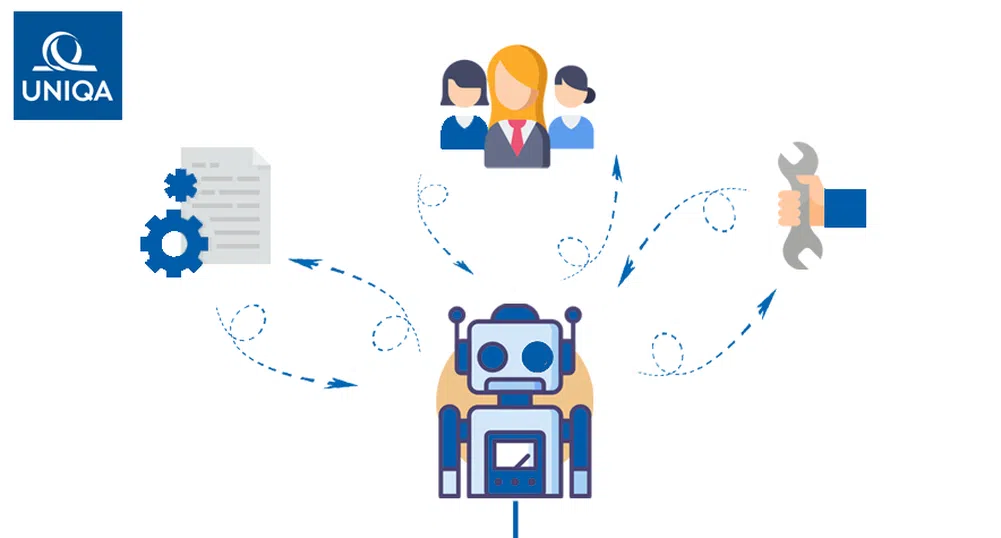 Робот оптимизира оперативните дейности в български застраховател