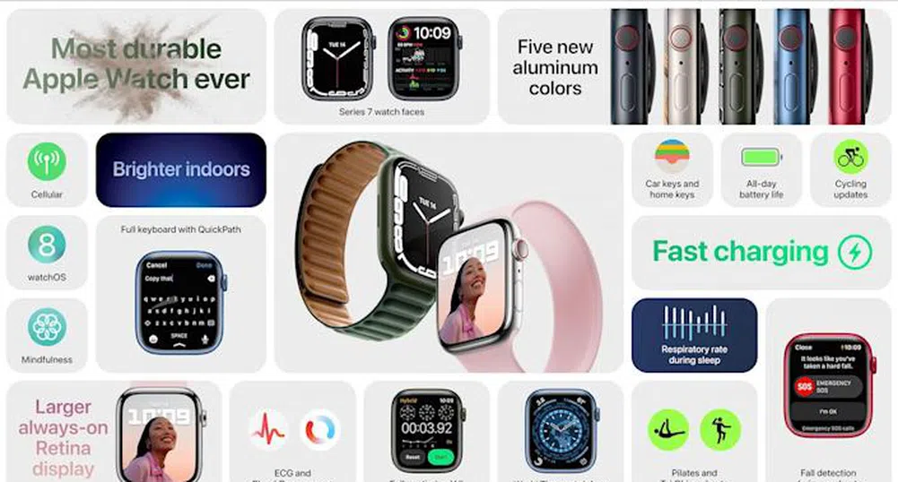 Продажбите на Apple Watch Series 7 започват на 15 октомври
