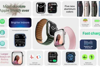 Продажбите на Apple Watch Series 7 започват на 15 октомври