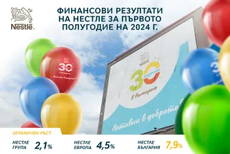 Нестле Групата актуализира прогнозата си и отчита органичен ръст от 2,1% за първото полугодие