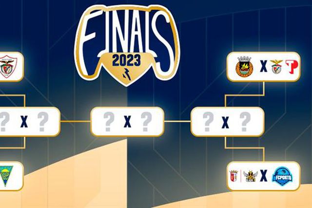 eLiga Portugal Finals com quadro definido