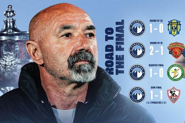 Pyramids de Jaime Pacheco batido na final da Taça pelo Al Ahly