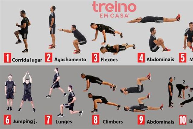 Duração total: 40-60 minutos