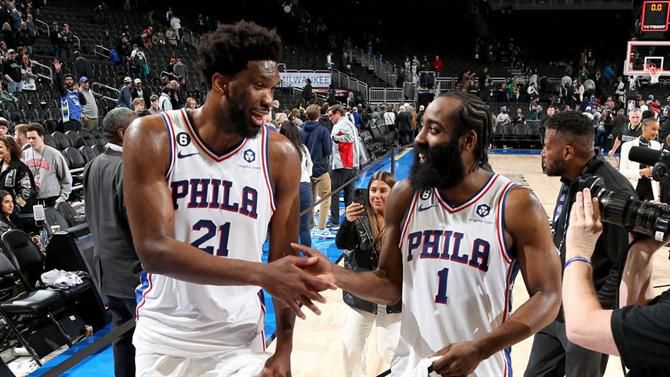 Embiid e Harden chamam Bucks à terra