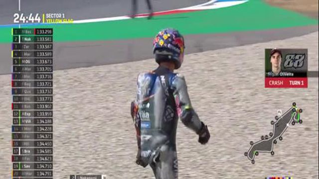 Queda de Miguel Oliveira na primeira sessão de treinos no GP dos Países Baixos