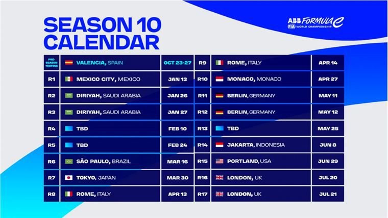 Campeonato do Mundo de Andebol 2021 tem calendário de jogos divulgado – Pró  Desporto