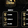 Liga Portugal Legends: Os jogadores de cada equipa