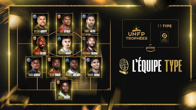 Nuno Mendes no onze do ano da Ligue 1