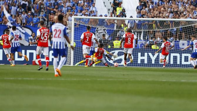 ABCDESPORTO: Jogo da Bola Ao Poste