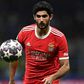 Sondagem: Benfica deve negociar com o Wolverhampton para ficar com Gonçalo Guedes na próxima época? Veja o resultado final