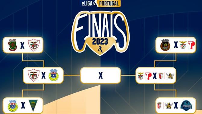 eLiga Portugal: Restam quatro candidatos ao título nacional de futebol virtual
