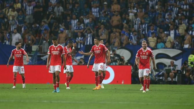 Sondagem: Benfica é um justo vencedor da Supertaça? Veja o esmagador resultado final